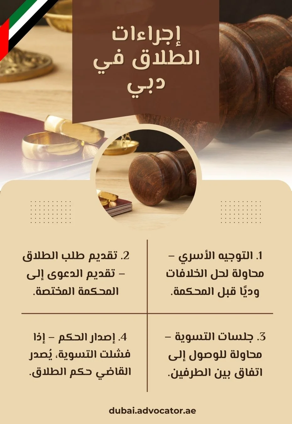 إجراءات الطلاق في دبي