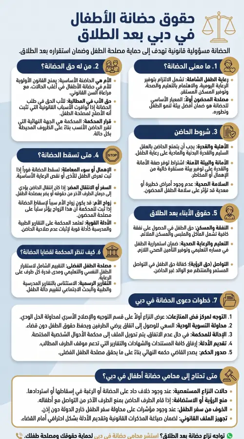 حقوق حضانة الأطفال في دبي بعد الطلاق