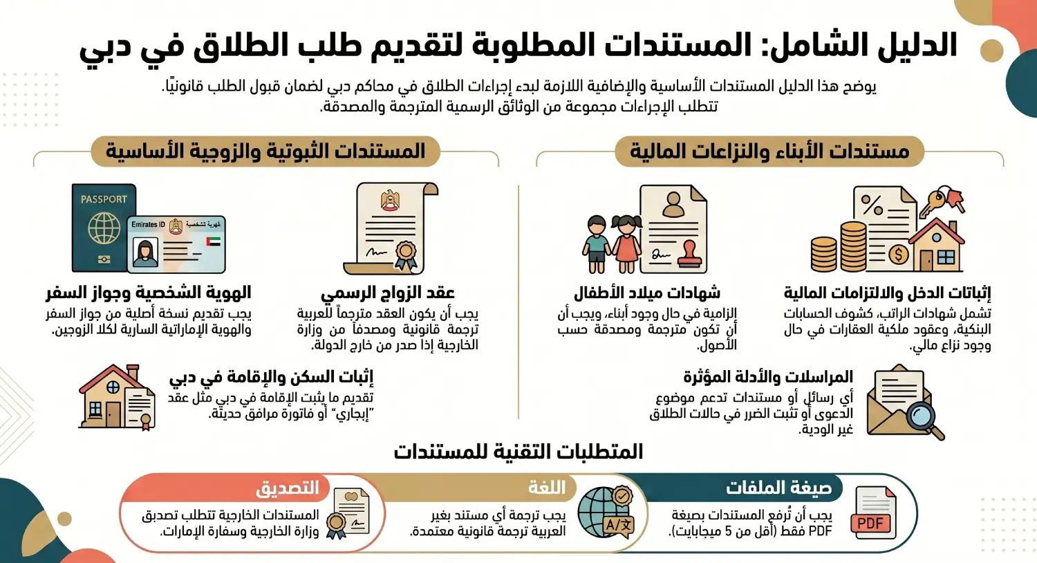 دليل مستندات الطلاق في دبي