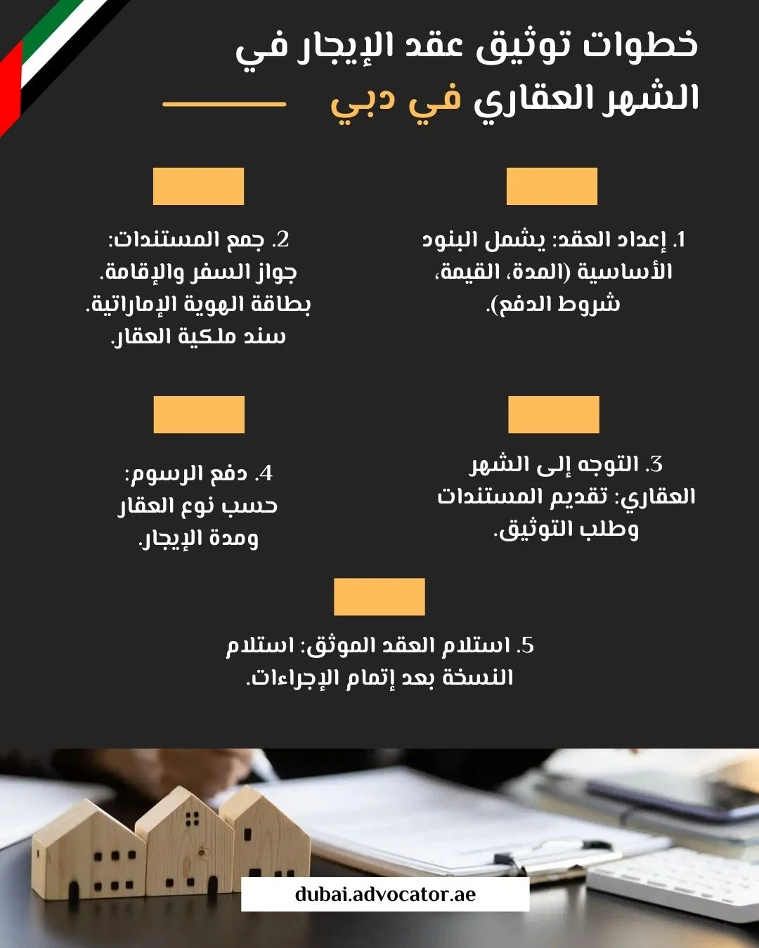 خطوات توثيق عقد الإيجار في الشهر العقاري في دبي