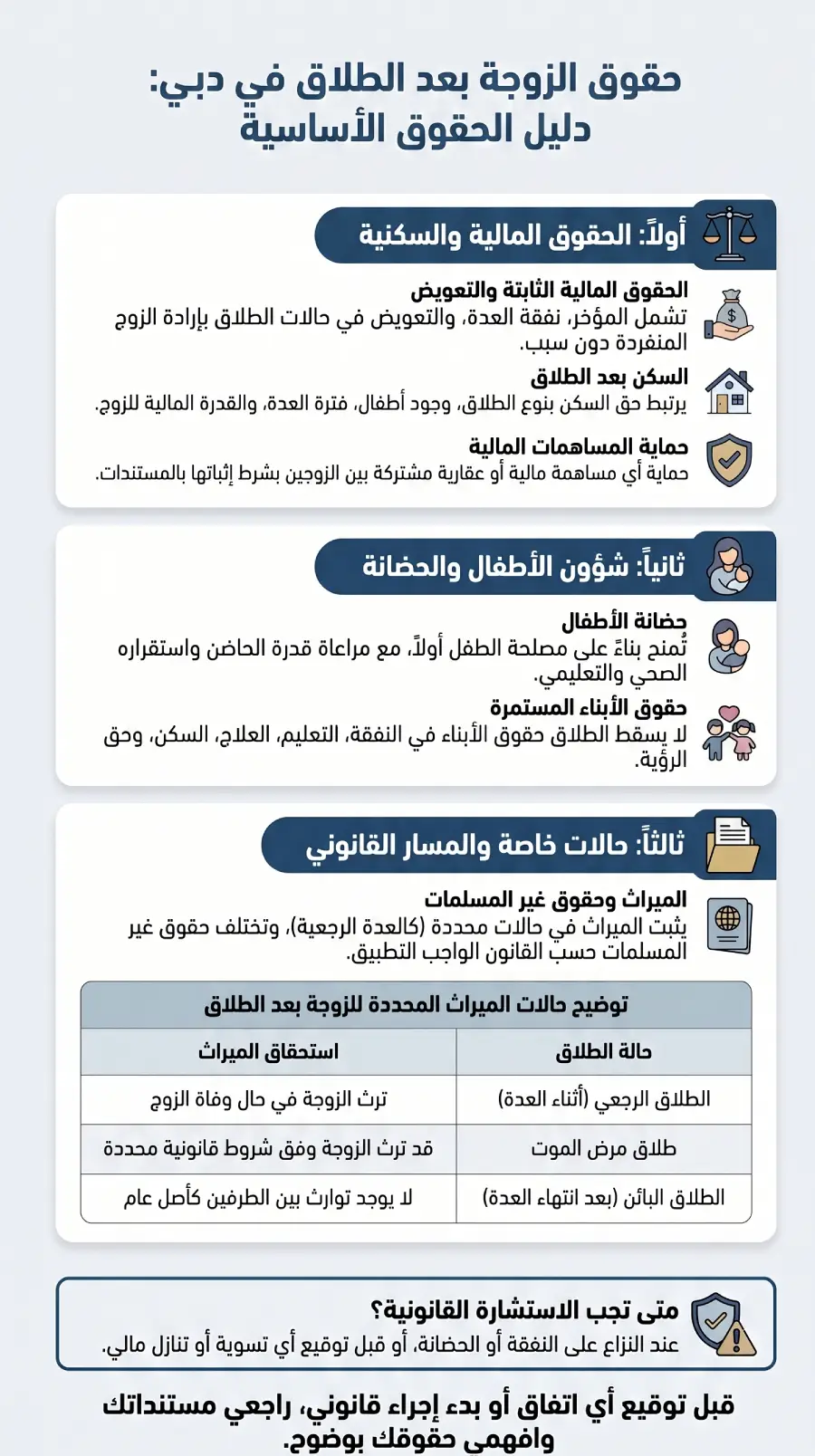 حقوق الزوجة بعد الطلاق في دبي
